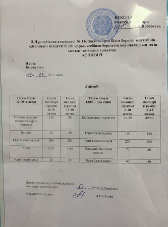 Мониторинг