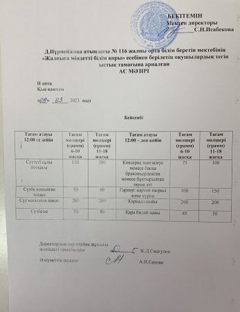 Мониторинг