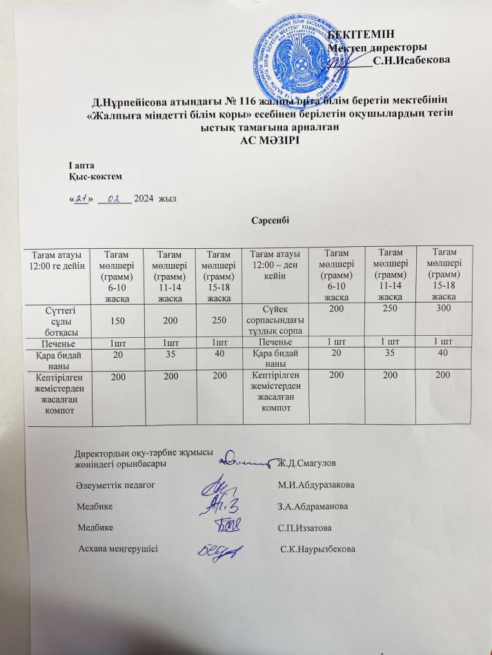 Ас мәзірі