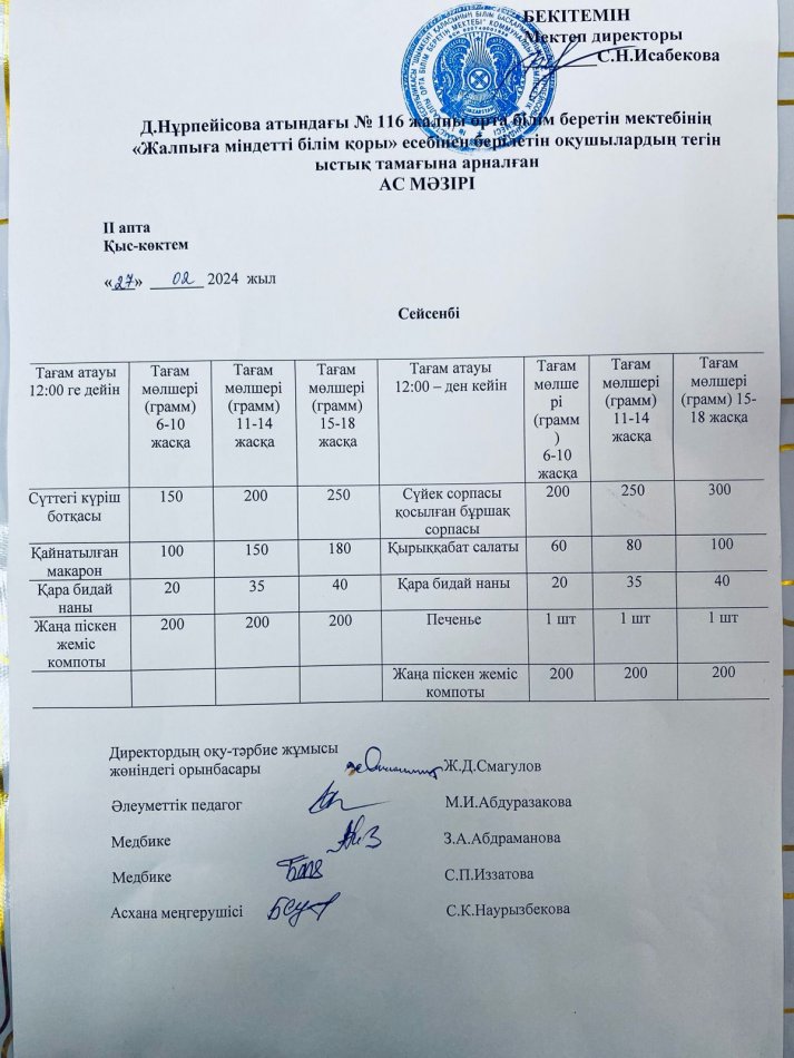 Ас мәзірі