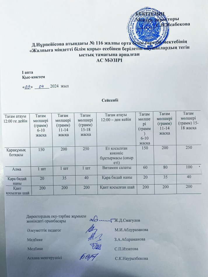 Ас мәзірі