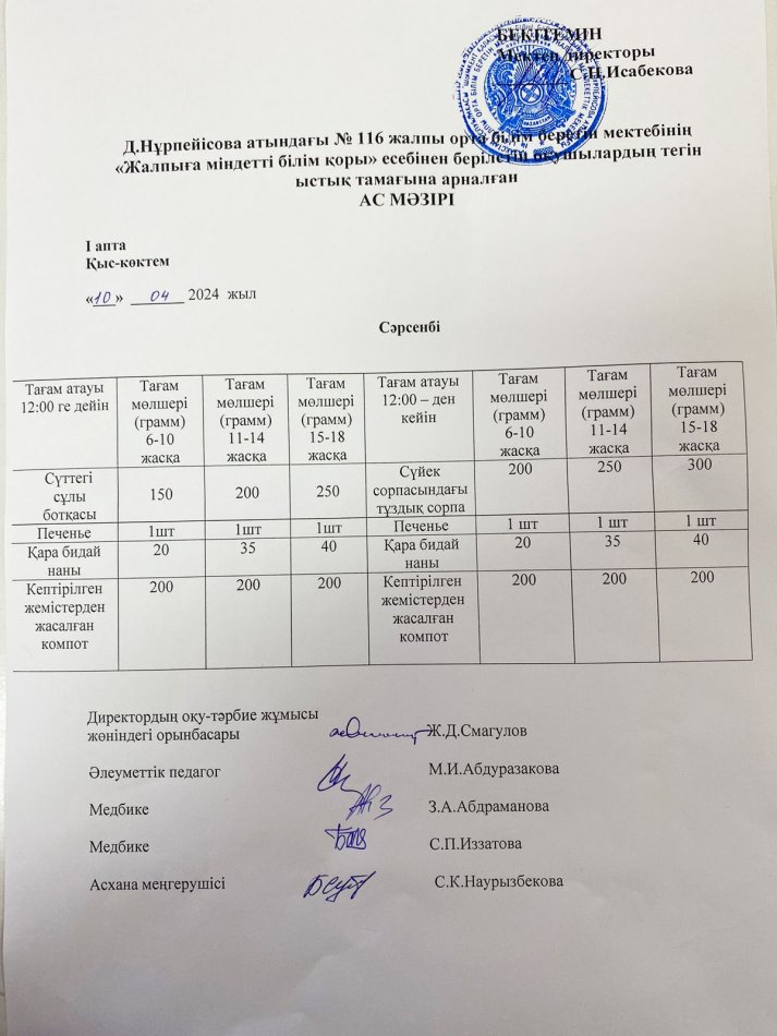 Ас мәзірі