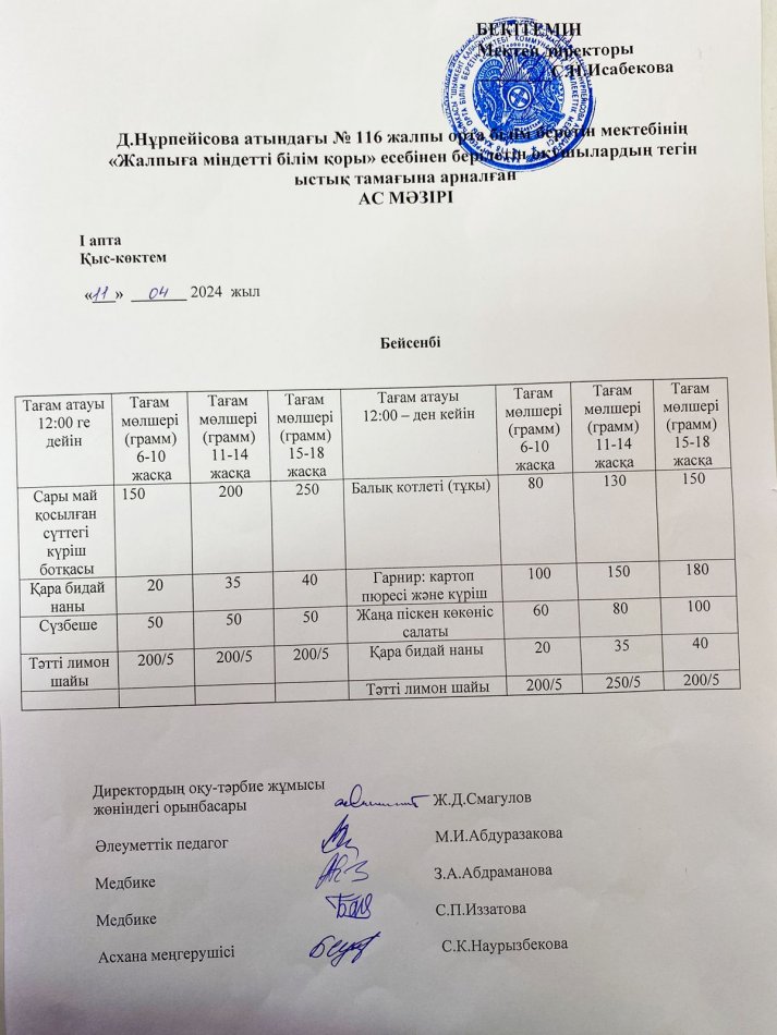 Ас мәзірі