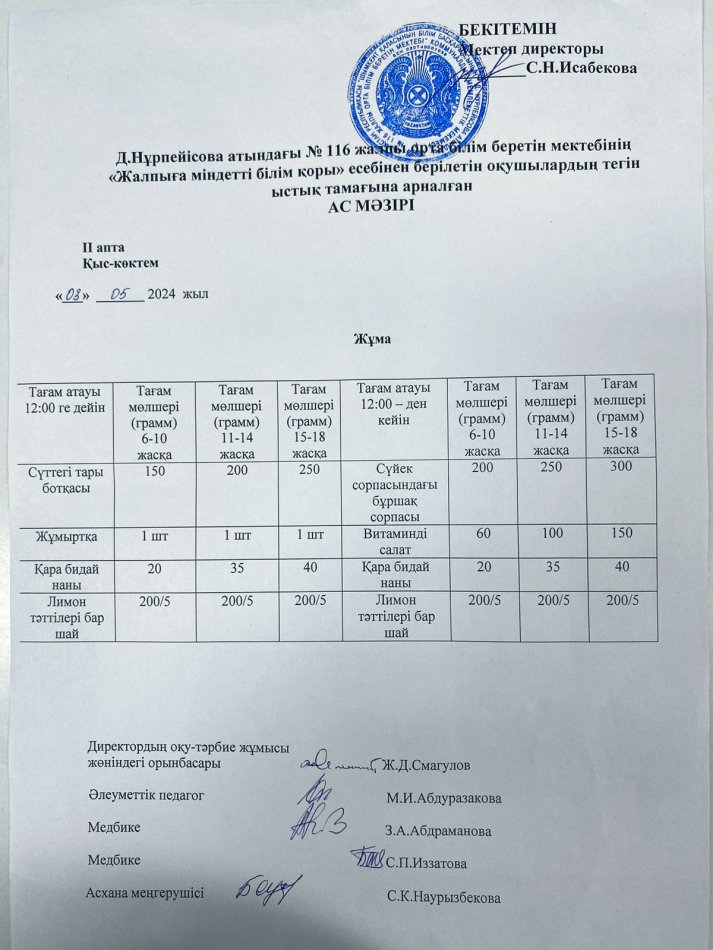 Ас мәзірі