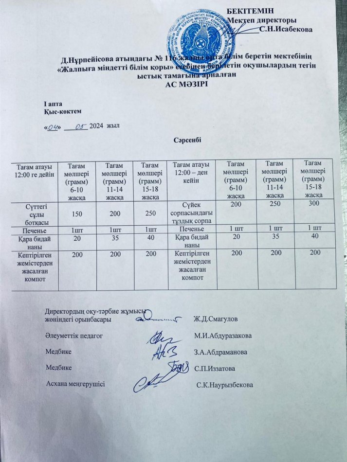 Ас мәзірі