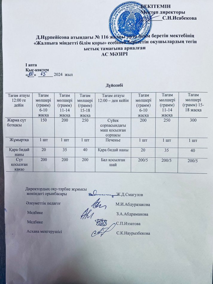 Ас мәзірі