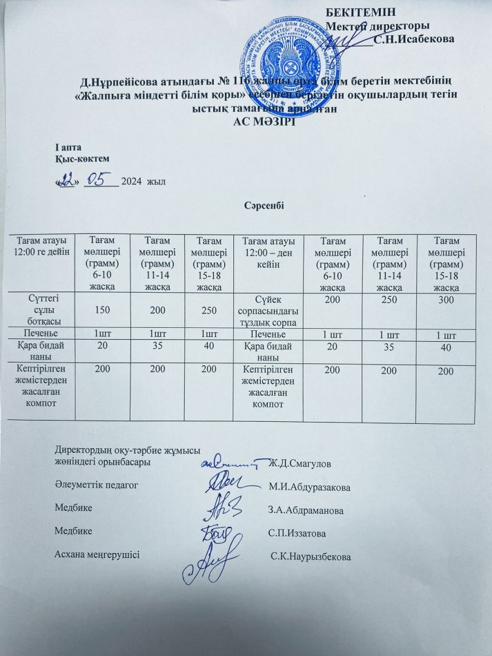Ас мәзірі