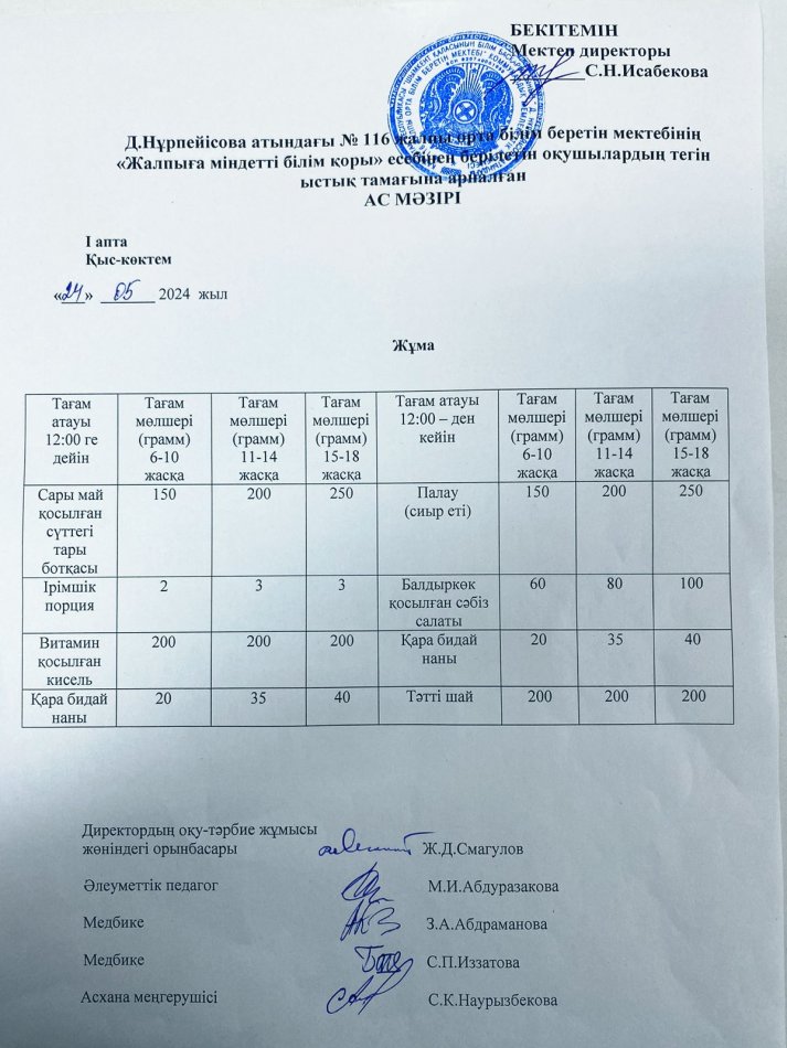 Ас мәзірі
