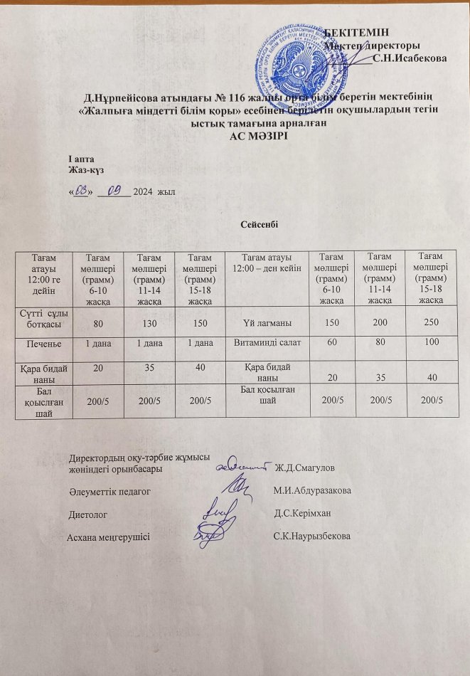 Ас мәзірі
