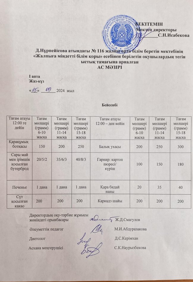 Ас мәзірі
