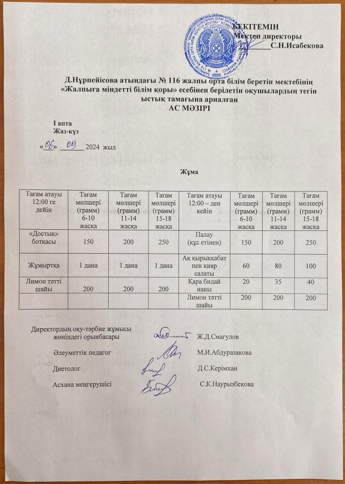 Ас мәзірі