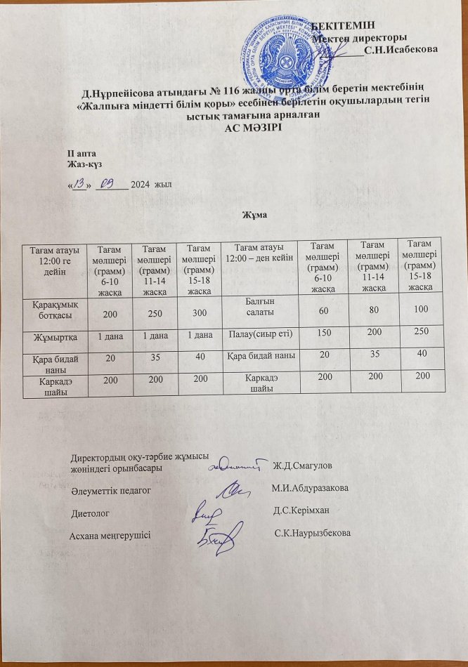 Ас мәзірі