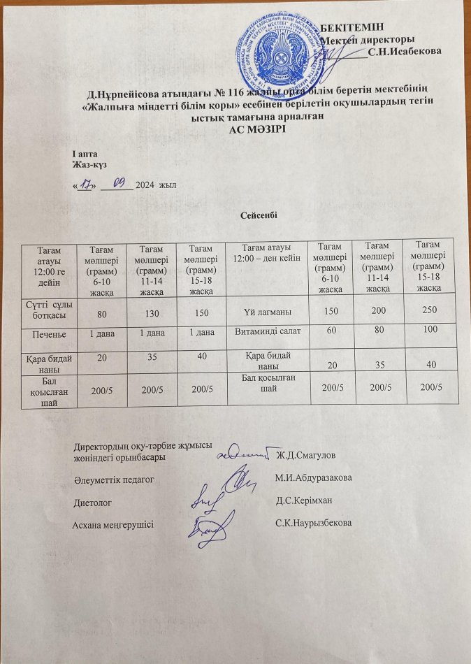 Ас мәзірі