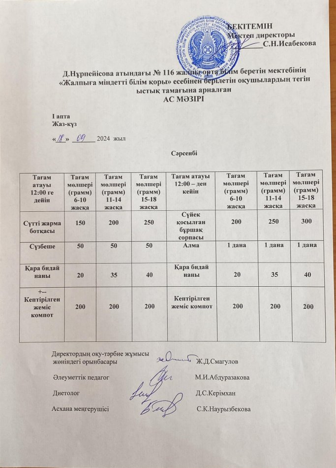 Ас мәзірі