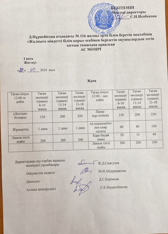 Ас мәзірі