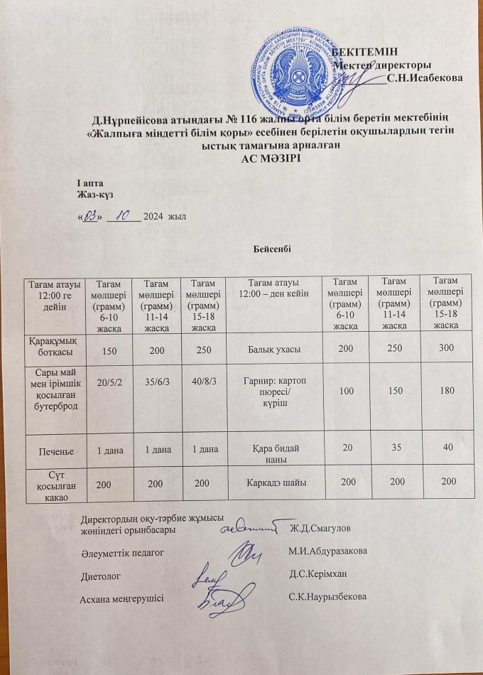 Ас мәзірі