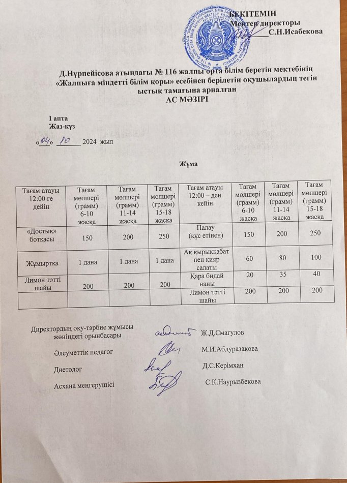 Ас мәзірі