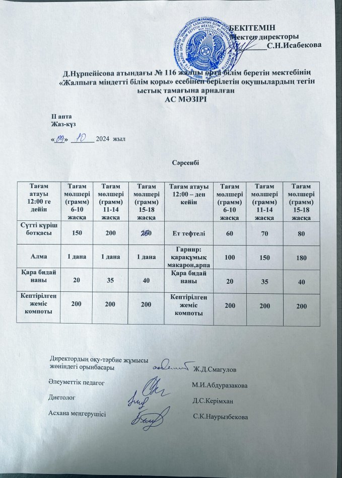Ас мәзірі