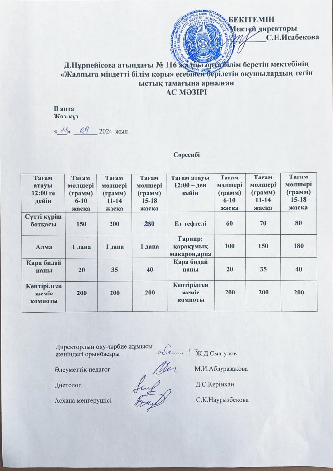 Ас мәзірі