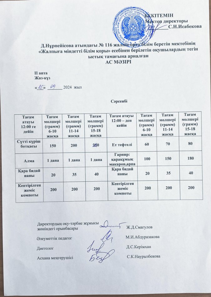 Ас мәзірі
