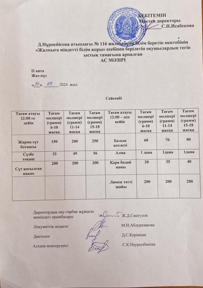 Ас мәзірі