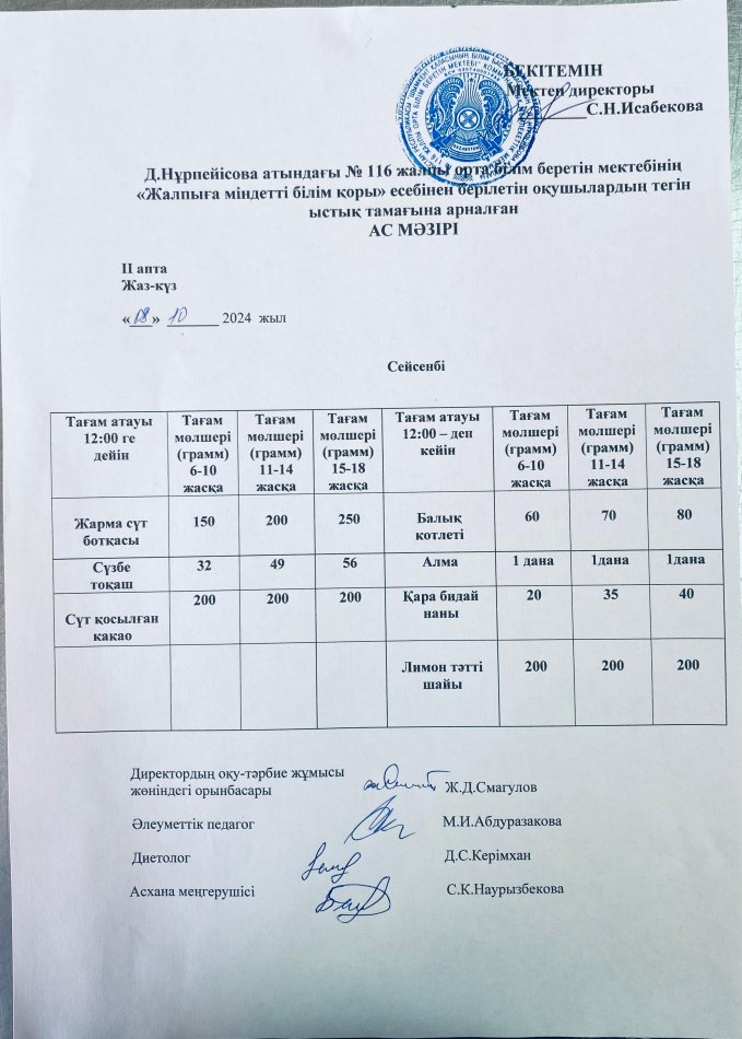 Ас мәзірі