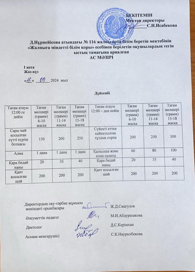 Ас мәзірі