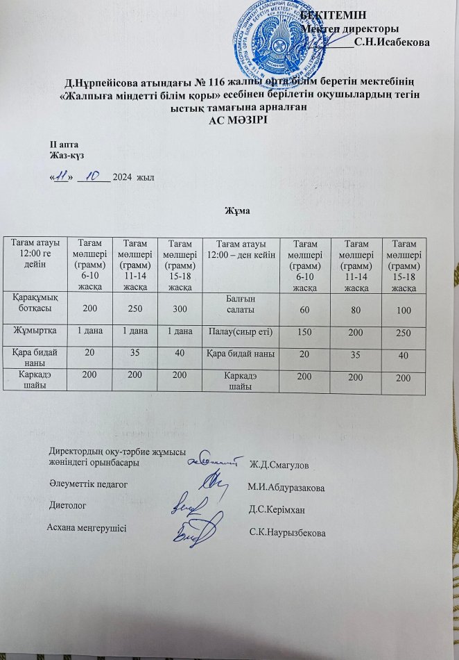 Ас мәзірі