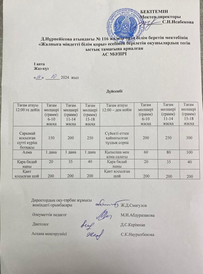 Ас мәзірі
