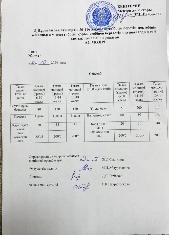 Ас мәзірі