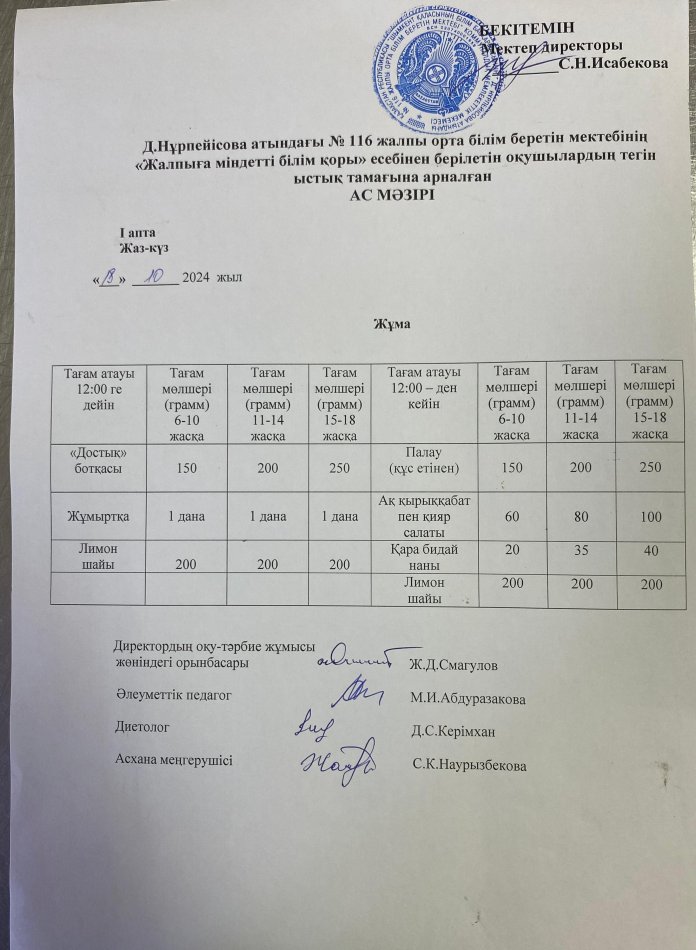 Ас мәзірі