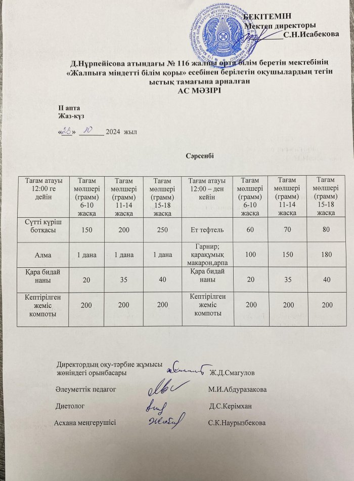 Ас мәзірі