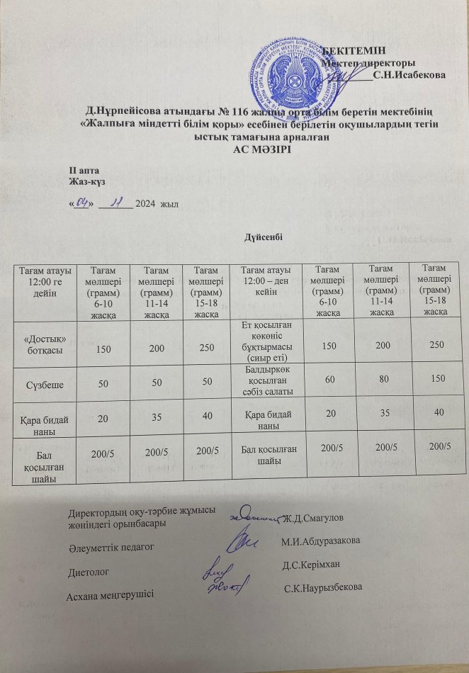 Ас мәзірі