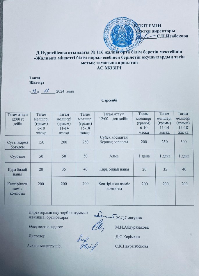 Ас мәзірі