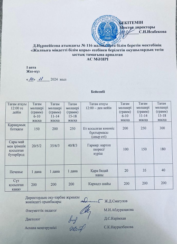 Ас мәзірі