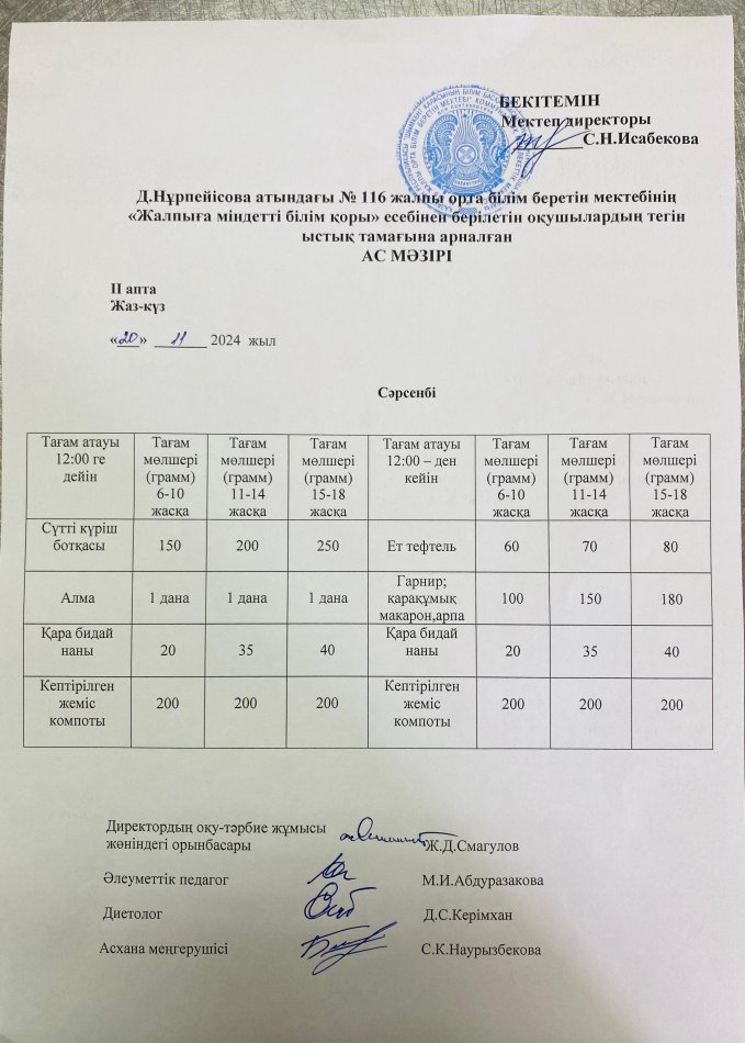 Ас мәзірі