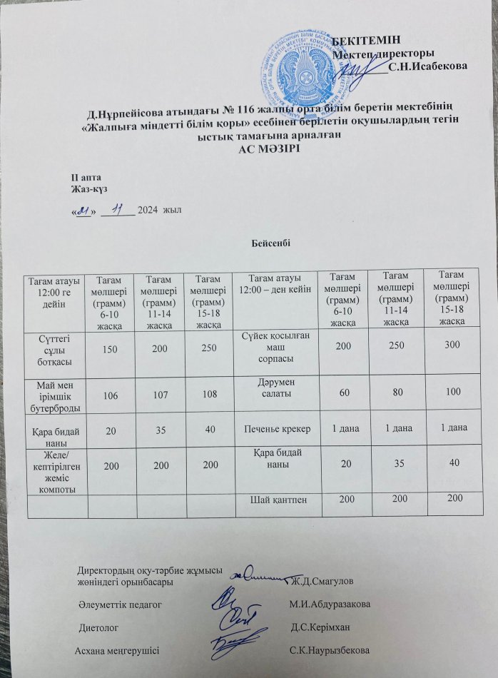 Ас мәзірі