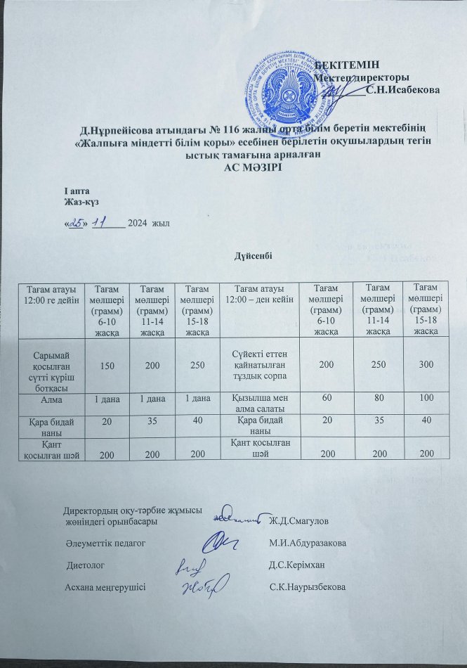 Ас мәзірі
