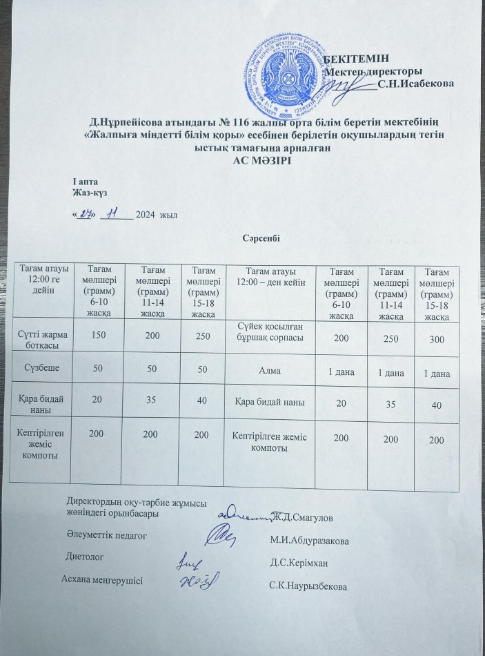 Ас мәзірі