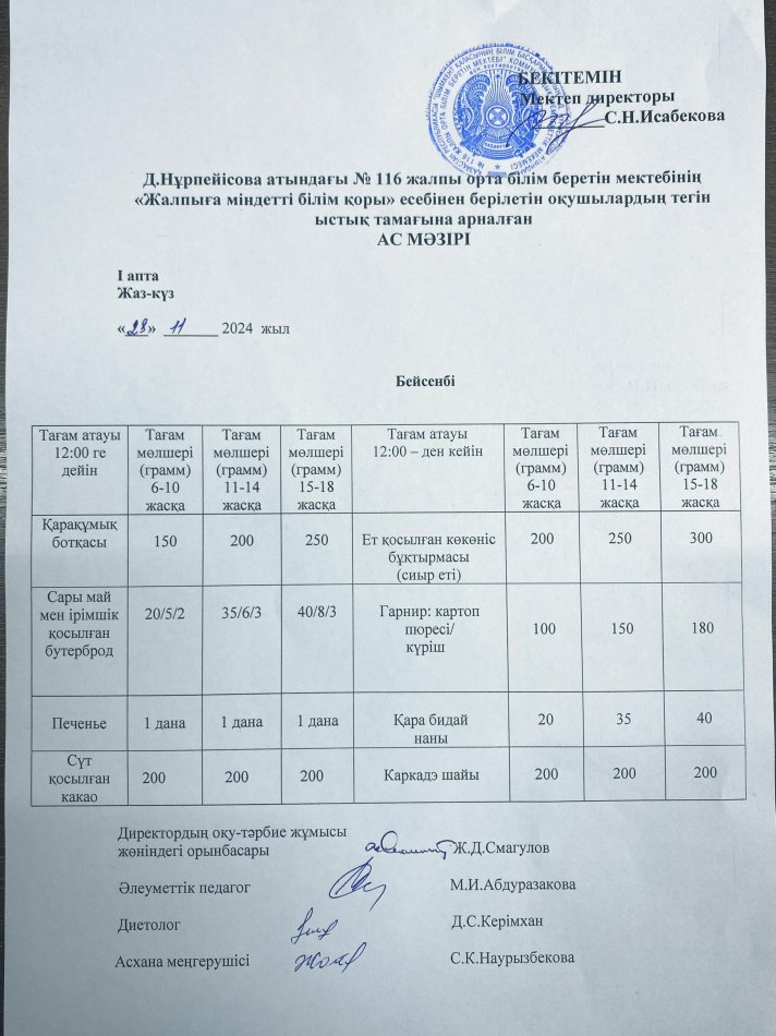 Ас мәзірі