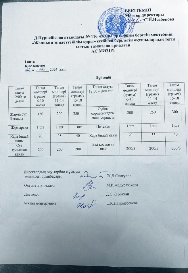 Ас мәзірі
