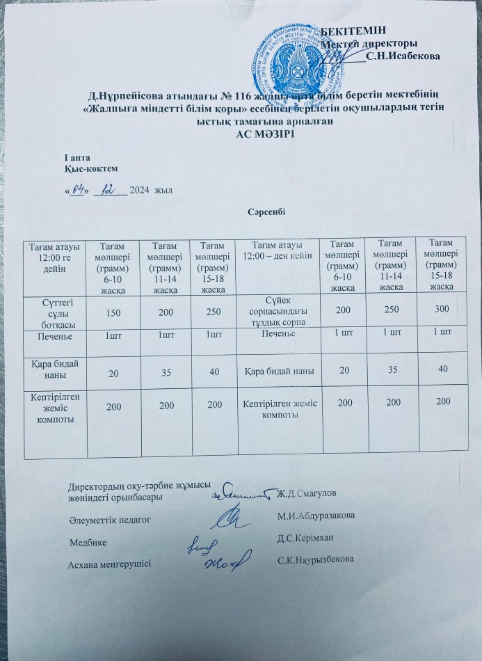 Ас мәзірі