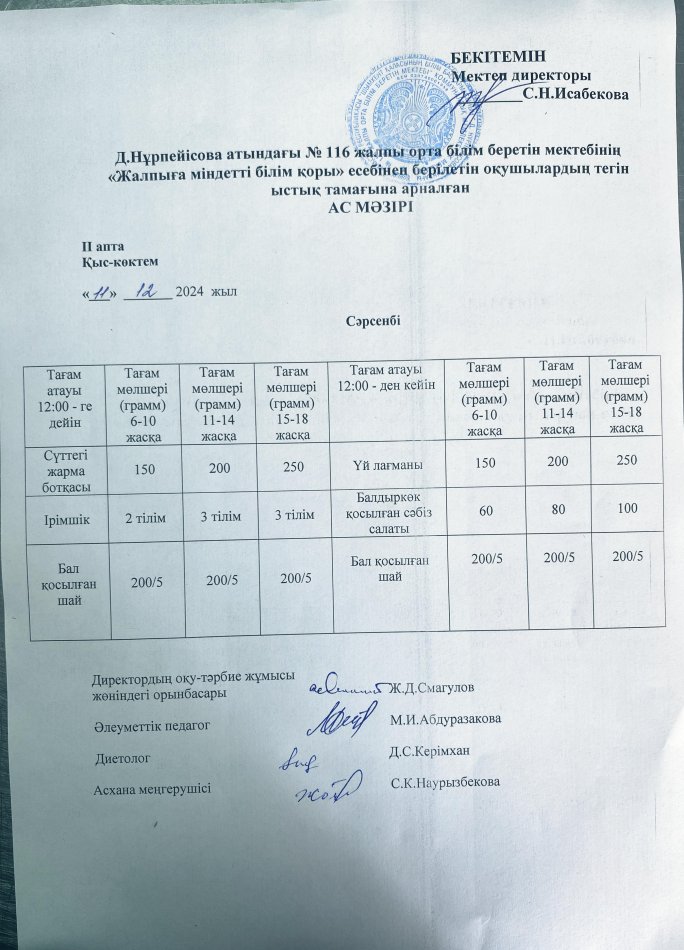Ас мәзірі