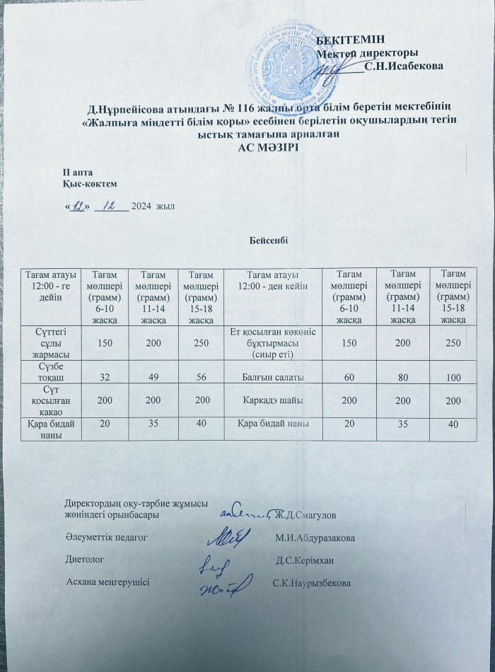 Ас мәзірі