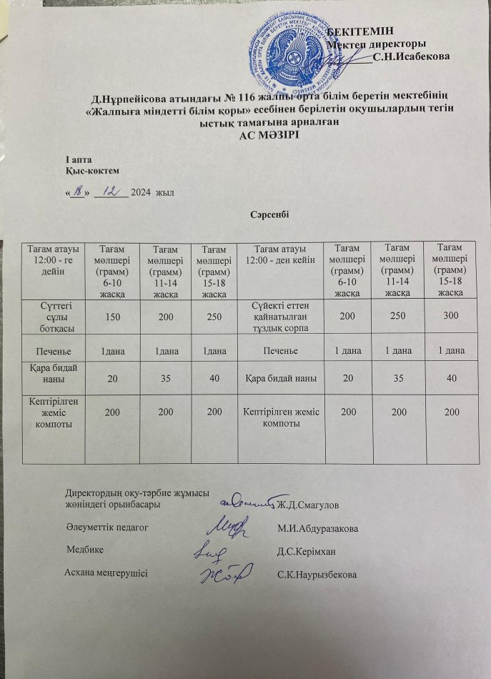Ас мәзірі