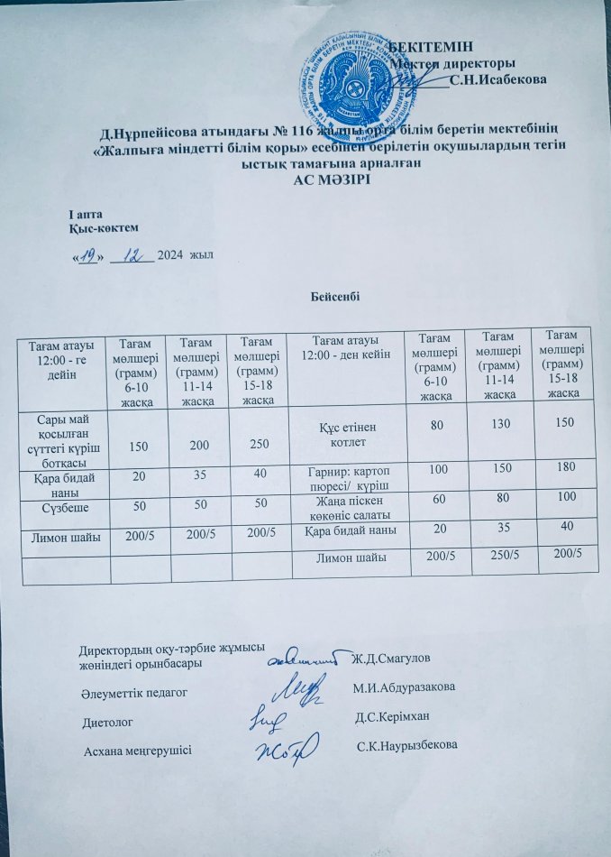 Ас мәзірі