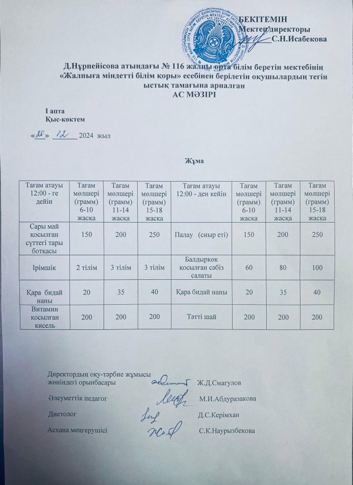 Ас мәзірі