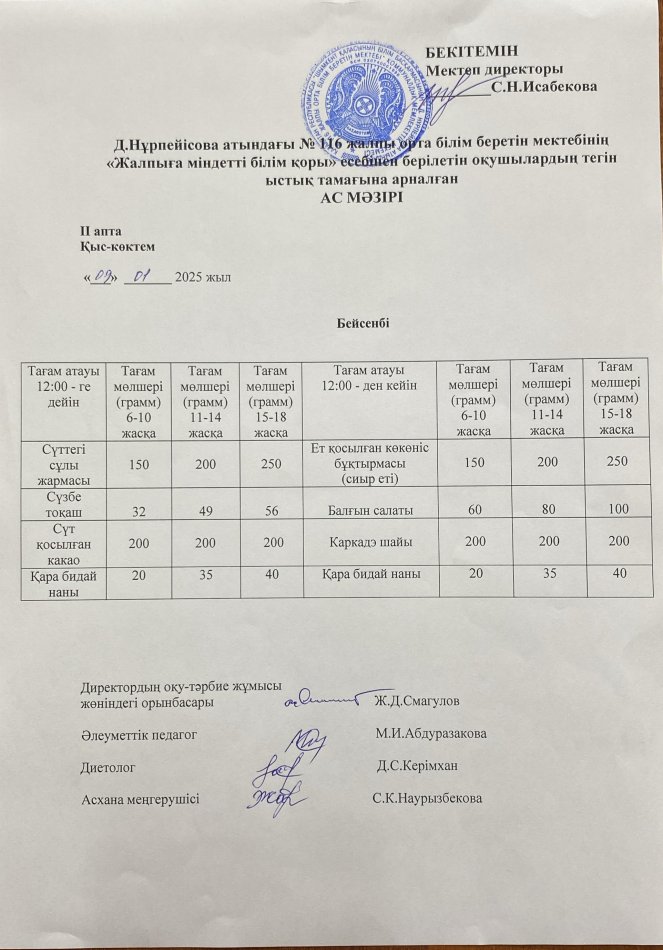 Ас мәзірі