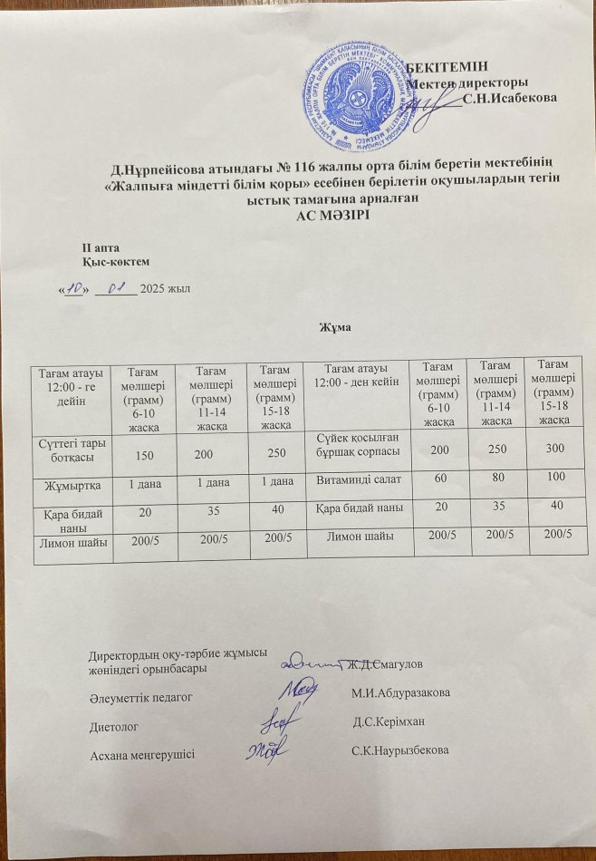 Ас мәзірі