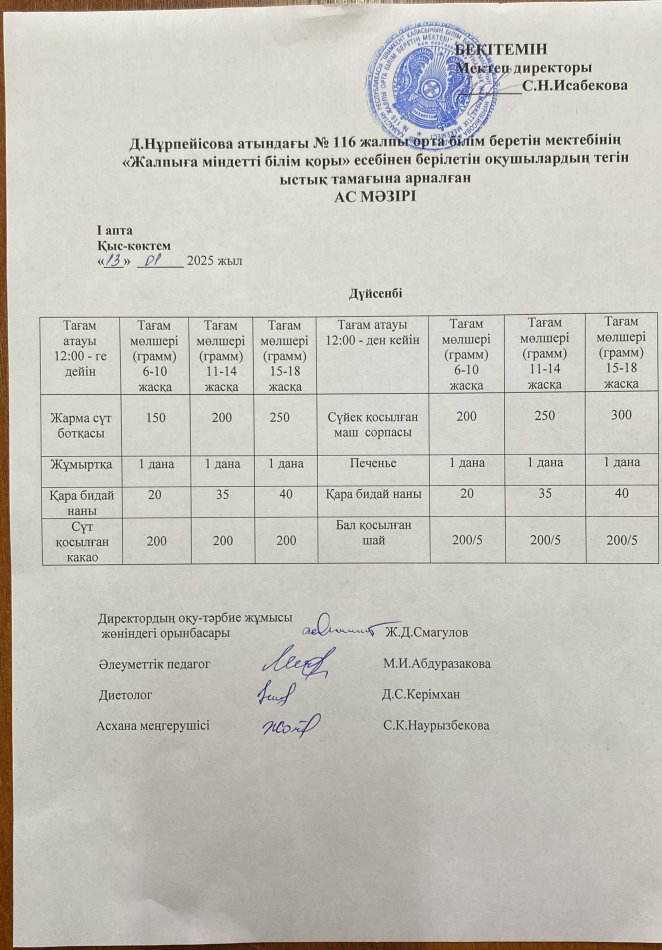 Ас мәзірі